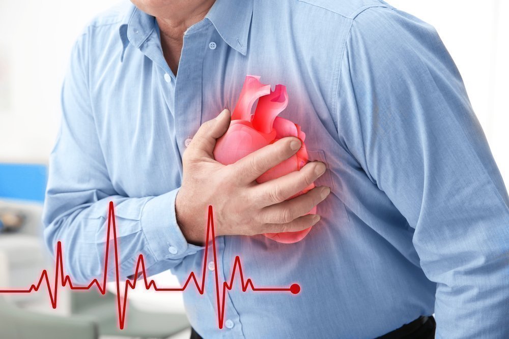 Симптомы при гипертрофической кардиомиопатии